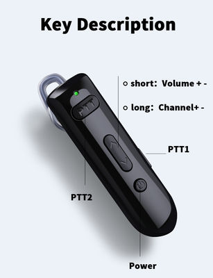 MI-NI Walkie Talkie Micro Wireless Intercom совместимый с Blueteeth для ресторанов