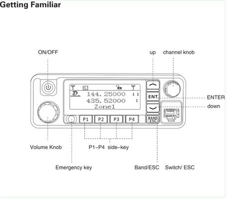 1000 каналов Цифровое мобильное радио VHF UHF 50W Высокомощный радиопереводчик TYT MD-9600