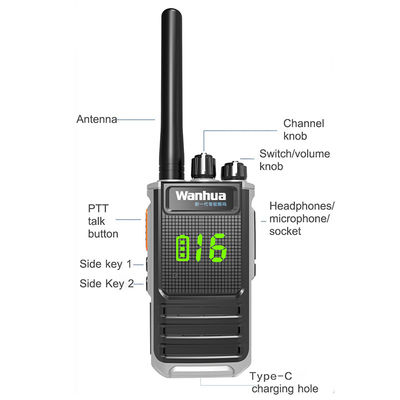 Профессиональный 400-470MHz ручной UHF зашифрованный Уолки-Толки с долговечной батареей
