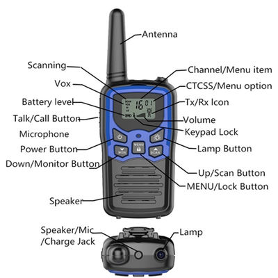 Длинный диапазон 3-5 км PMR/FRS/GMRS Мобильный телефон с прослушкой и 10 звуками вызова
