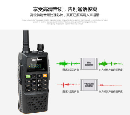 Высокая мощность USB прямая зарядка Wanhua GTS760 10KM разговорный диапазон Walkie Talkie для Baofeng UV5R