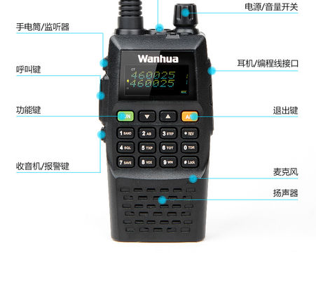 Высокая мощность USB прямая зарядка Wanhua GTS760 10KM разговорный диапазон Walkie Talkie для Baofeng UV5R