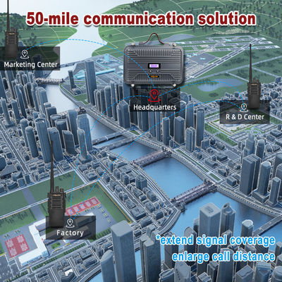 CTCSS/DCS сеть кодирования и декодирования настраиваемый 10 Вт полный дуплексный ретранслятор