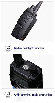 5W VHF UHF Двухдиапазонный радиопередатчик для горячего портативного радио двухстороннего радиозвонка