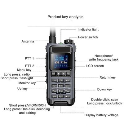 VHF 136-174 МГц Передатчик IC-U86 UHF 400-470 МГц Двухстороннее радио-воки-токи Черный
