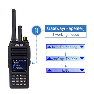Длинные расстояния POC радио 4G Walkie Talkie Решение для профессионалов связи