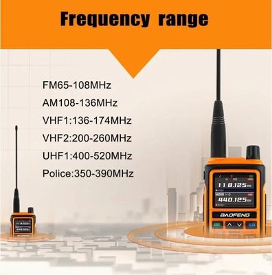 Baofeng Bf-17h UV-17m Ручная антенна VHF UHF FM Двухсторонний прослушиватель