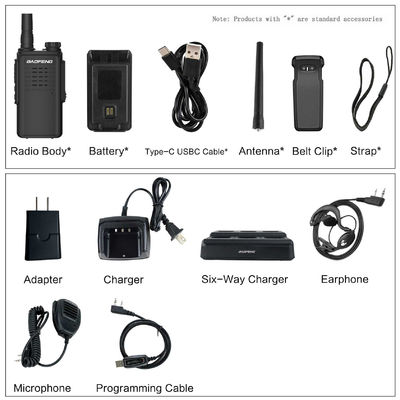 Baofeng W31E Talkie Walkie 5Watt Выходная мощность 4.2V Рабочее напряжение для профессионалов