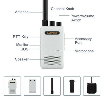 Хэм прослушиватель Baofeng Bf-358 Mini Dual Band Mobile Handheld UHF Rechargeable Kids Walkie Talkies В 2024 году