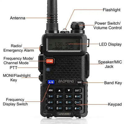 XIR P3688 DP1400 CP200D DEP450 Переносное радио 5W UHF VHF Dual Band Walkie Talkie Дальнего радиуса действия