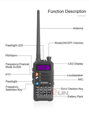 8 Вт выходная мощность Baofeng UV-5R Plus Три-Power Ham Radio Transceiver с USB-C зарядкой